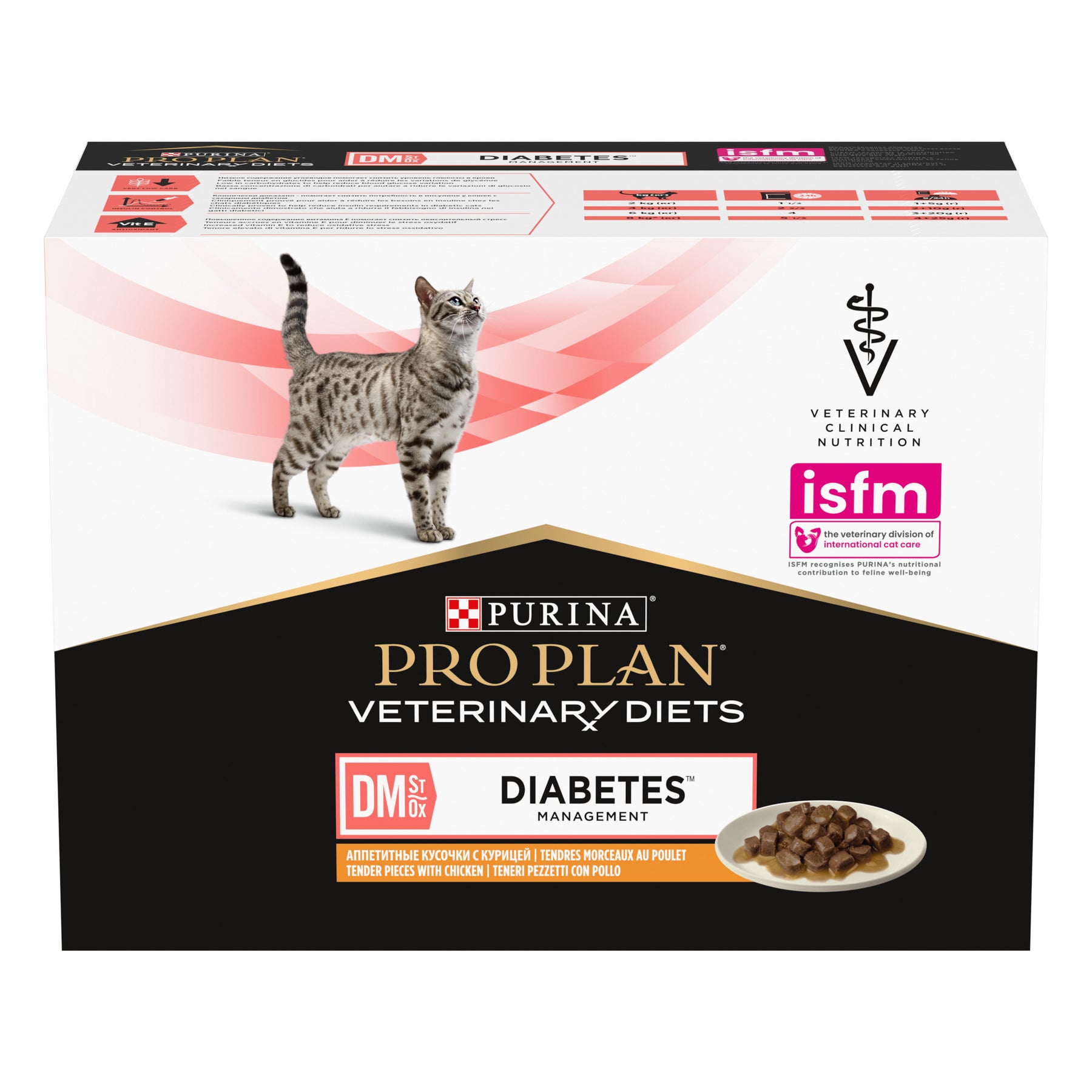 PURINA® PRO PLAN® Veterinary Diets - DM ST/OX Diabetes Management kissanruoka.
