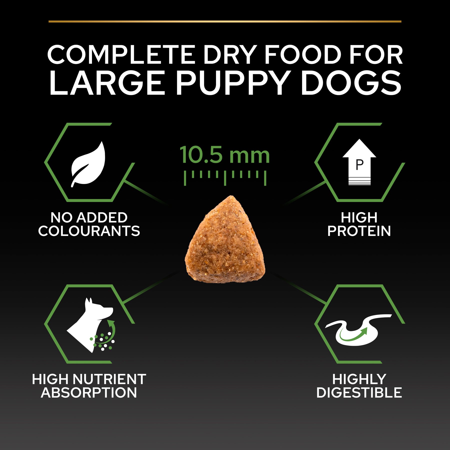 PURINA® PRO PLAN® Large Puppy Athletic