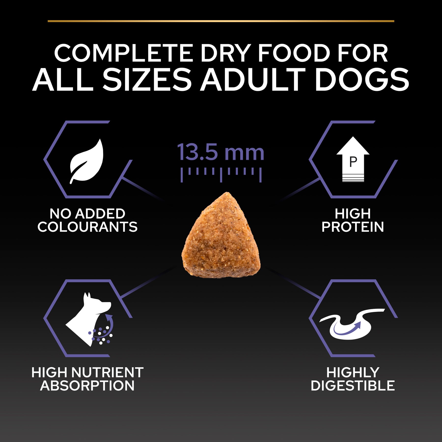 PURINA® PRO PLAN® All Sizes Adult Dog Performance