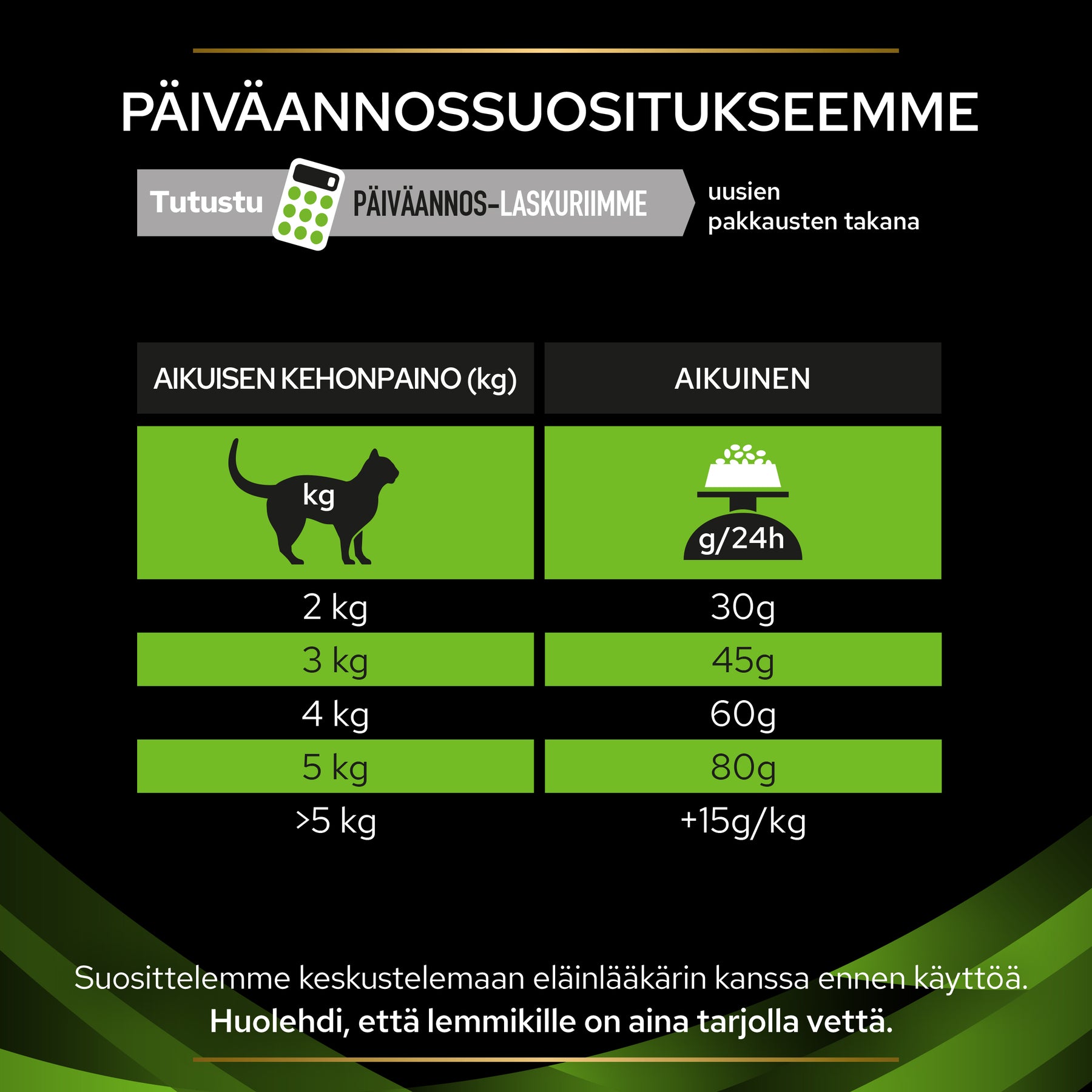 PURINA® PRO PLAN® Veterinary Diets - HA ST/OX Hypoallergenic annossuositukset.