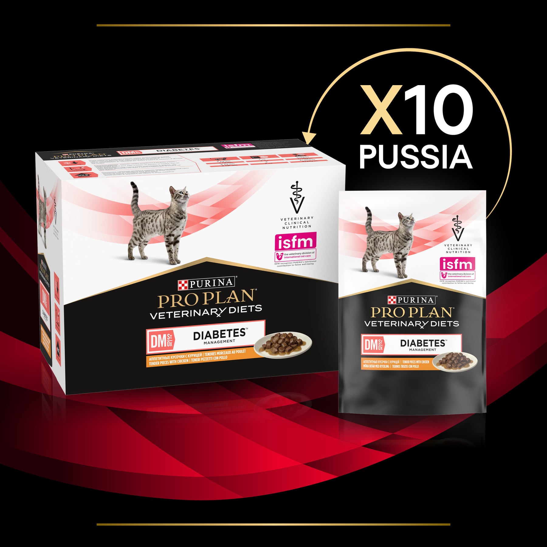 PURINA® PRO PLAN® Veterinary Diets - DM ST/OX Diabetes Management.