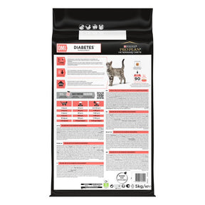 PURINA® PRO PLAN® Veterinary Diets - DM ST/OX Diabetes Management.