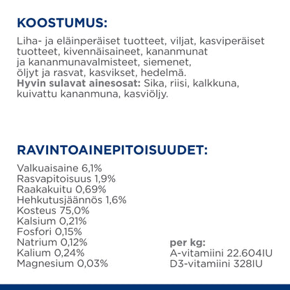Hill's PRESCRIPTION DIET i/d Low Fat koiran märkäruoka 12x360g - PD id LF ActiveBiome Can_DOG_BK32762__Composition_FI