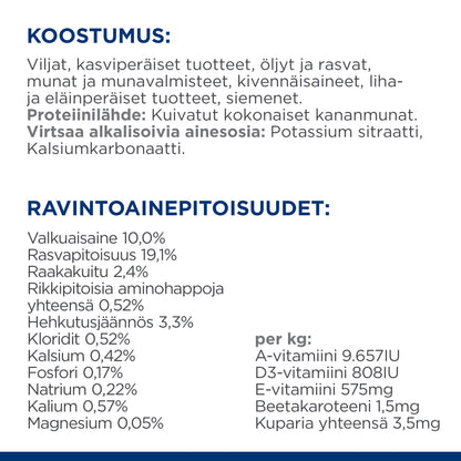 Hill's PRESCRIPTION DIET u/d koiran kuivaruoka - PD ud_DOG_BK24705M__Composition_FI