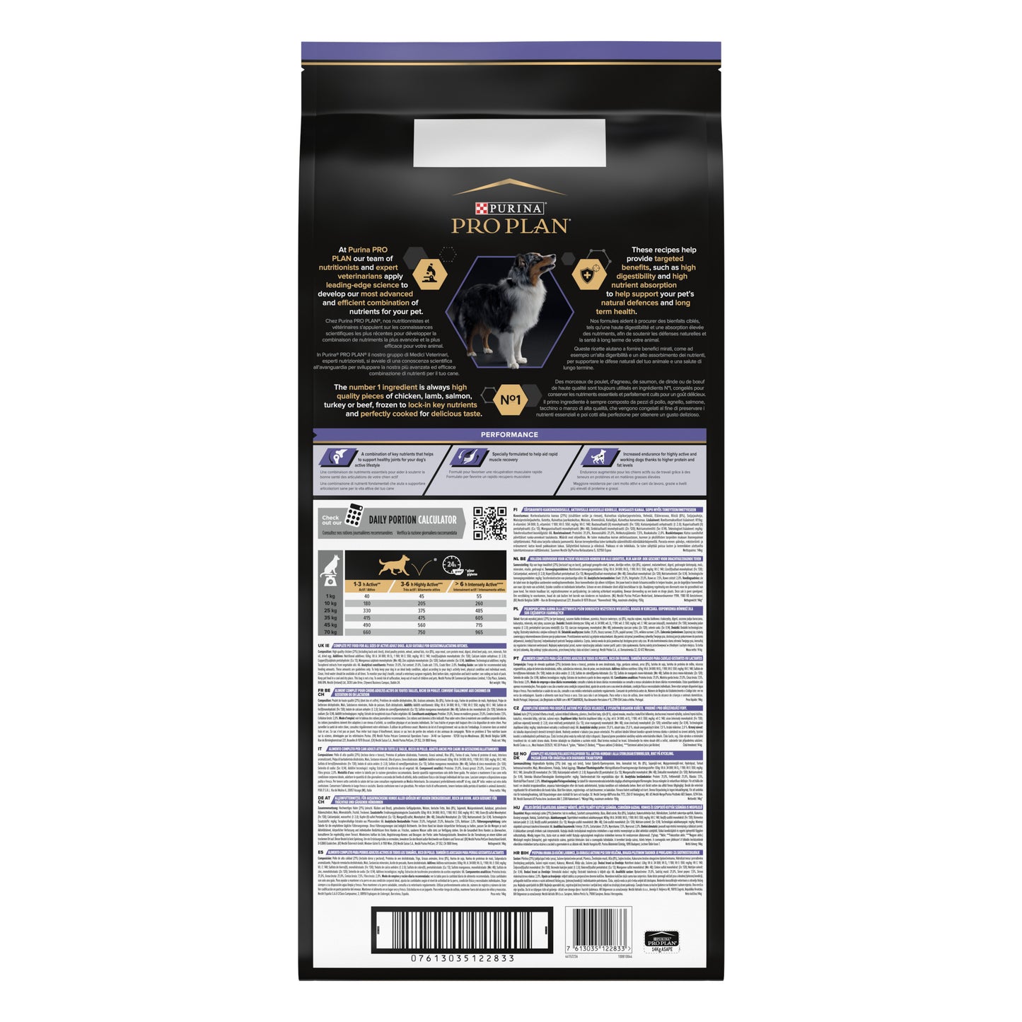 PURINA® PRO PLAN® All Sizes Adult Dog Performance