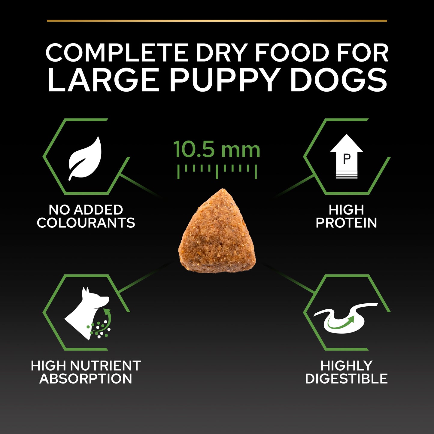 PURINA® PRO PLAN® Large Puppy Athletic