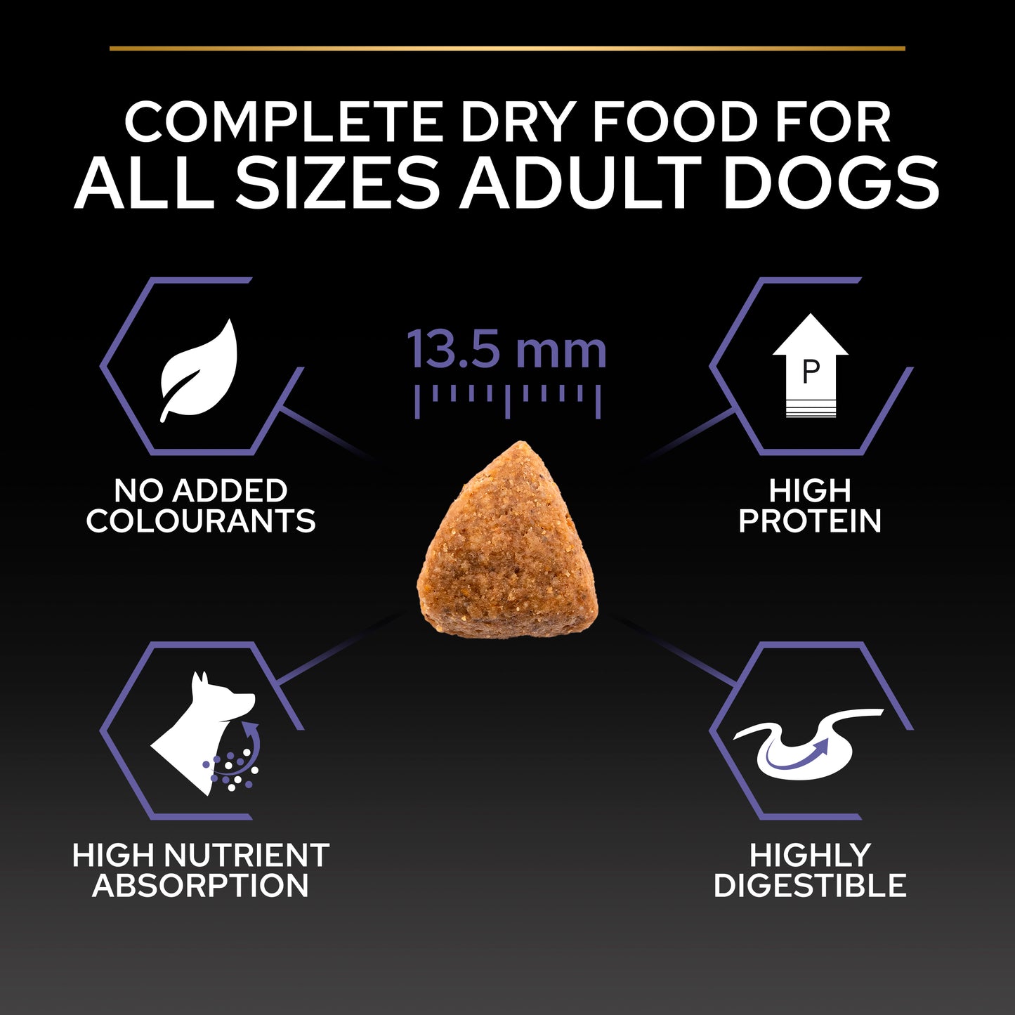 PURINA® PRO PLAN® All Sizes Adult Dog Performance