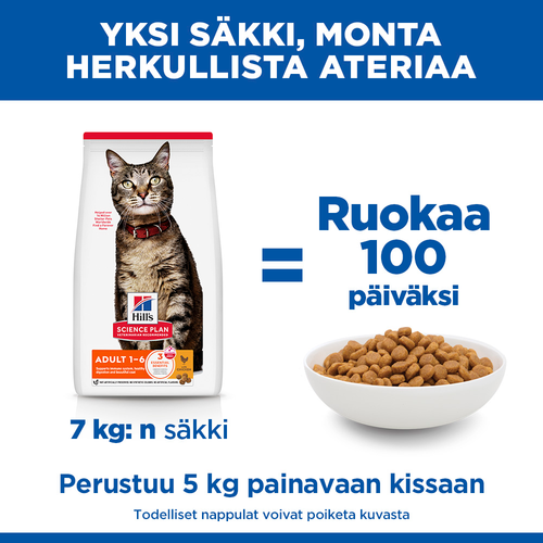 Hill's SCIENCE PLAN Feline Adult chicken