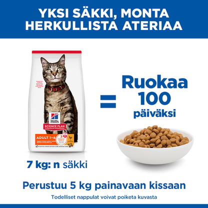 Hill's SCIENCE PLAN Feline Adult chicken