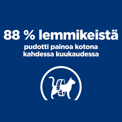 Hill's PRESCRIPTION DIET Metabolic kissan kuivaruoka - kana - Key Claims