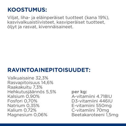 Hill's PRESCRIPTION DIET t/d hammassairauksiin kissan kuivaruoka - kana - Ingredient Panel
