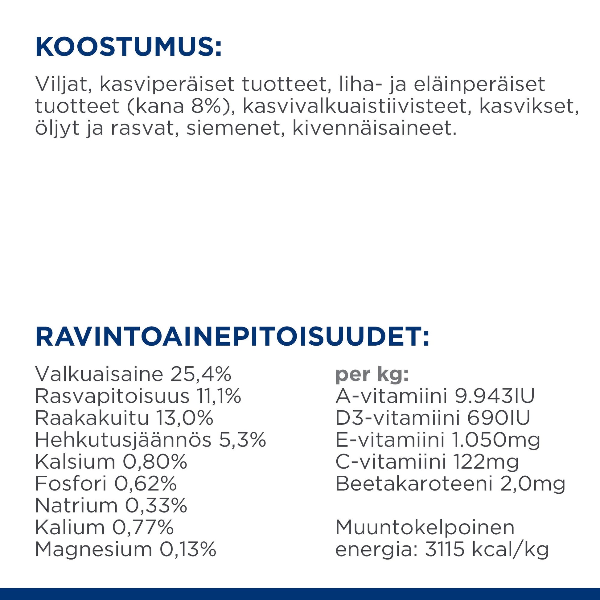 Hill's PRESCRIPTION DIET Metabolic koiran kuivaruoka - kana - Ingredient Panel