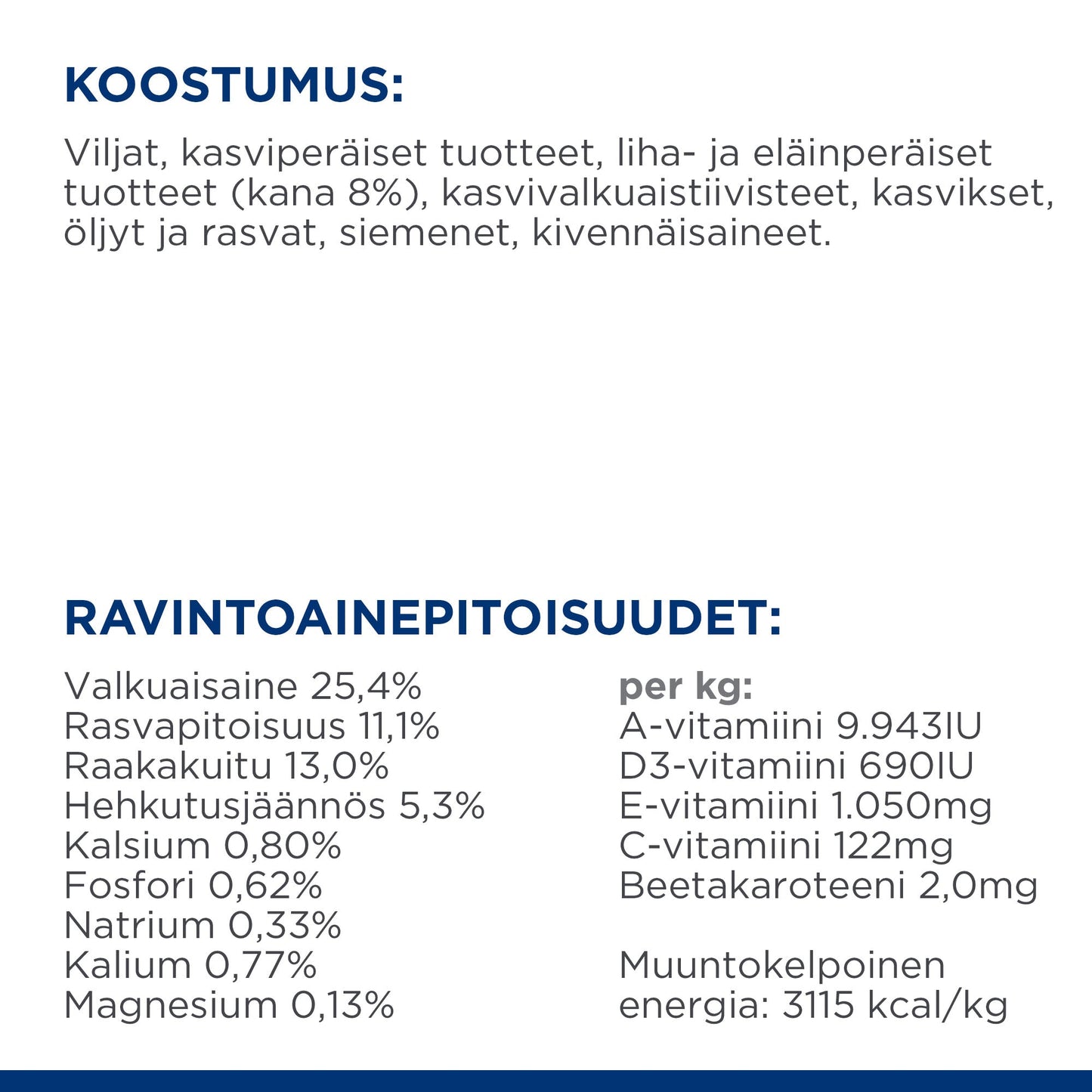 Hill's PRESCRIPTION DIET Metabolic Mini koiran kuivaruoka - kana - Ingredient Panel