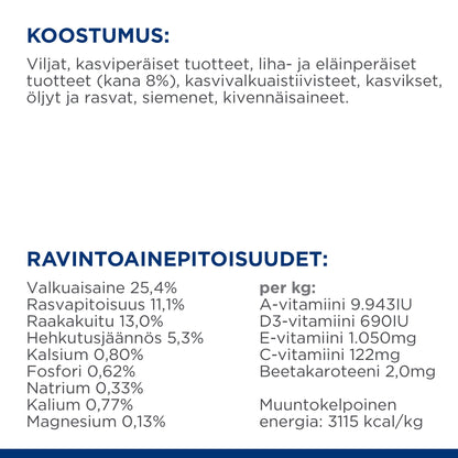Hill's PRESCRIPTION DIET Metabolic Mini koiran kuivaruoka - kana - Ingredient Panel