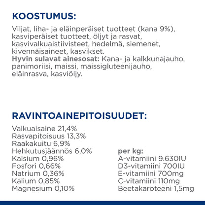 Hill’s PRESCRIPTION DIET Gastrointestinal Biome koiran kuivaruoka - kana - Ingredient Panel