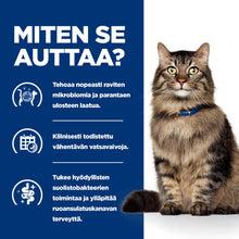 Hill’s PRESCRIPTION DIET Gastrointestinal Biome kissan kuivaruoka - kana - How it Helps