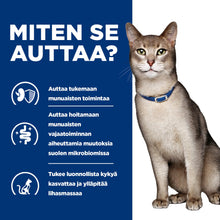 Hill's PRESCRIPTION DIET k/d kissan kuivaruoka - kana - How it Helps