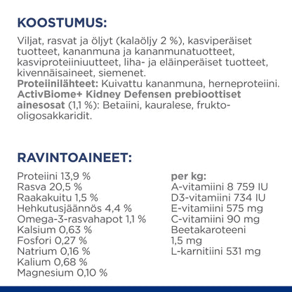 Hill's PRESCRIPTION DIET k/d koiran kuivaruoka - kana - Ingredient Panel
