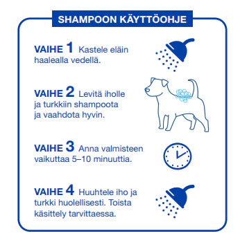 Douxo S3 Care Shampoo - Hellävarainen, kosteuttava ja hoitava shampoo