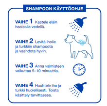 Douxo S3 Calm Shampoo - Herkän ja atooppisen ihon pesuun