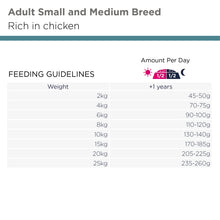 Eukanuba Everyday Adult Small & Medium Breed
