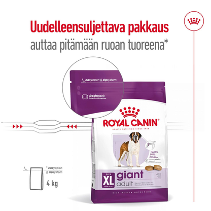 Royal Canin Giant Adult