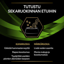 PURINA® PRO PLAN® VETERINARY DIETS HA Hypoallergenic™ Märkäruuan edut.