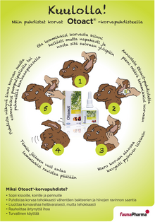 Otoact Korvahuuhde - Hellävarainen korvapuhdiste, PÄIVÄYSTUOTE -50 %