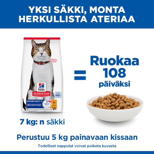 Hill's SCIENCE PLAN Feline Mature Adult chicken