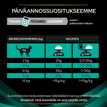 PURINA® PRO PLAN® Veterinary Diets - EN ST/OX Gastrointestinal annossuositukset.