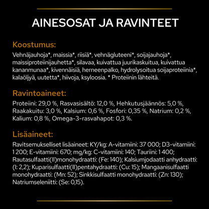 PURINA® PRO PLAN® Veterinary Diets - NF Early Care Renal Function tuotesisältö.