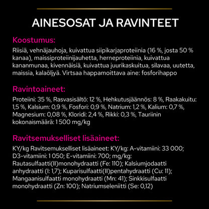 PURINA® PRO PLAN® Veterinary Diets - UR ST/OX Urinary tuotesisältö.