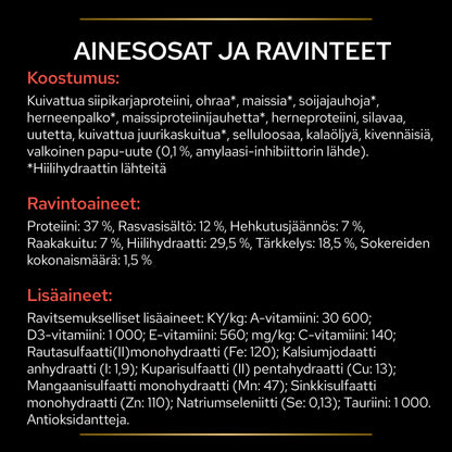 PURINA® PRO PLAN® Veterinary Diets DM Diabetes Management tuotesisältö.