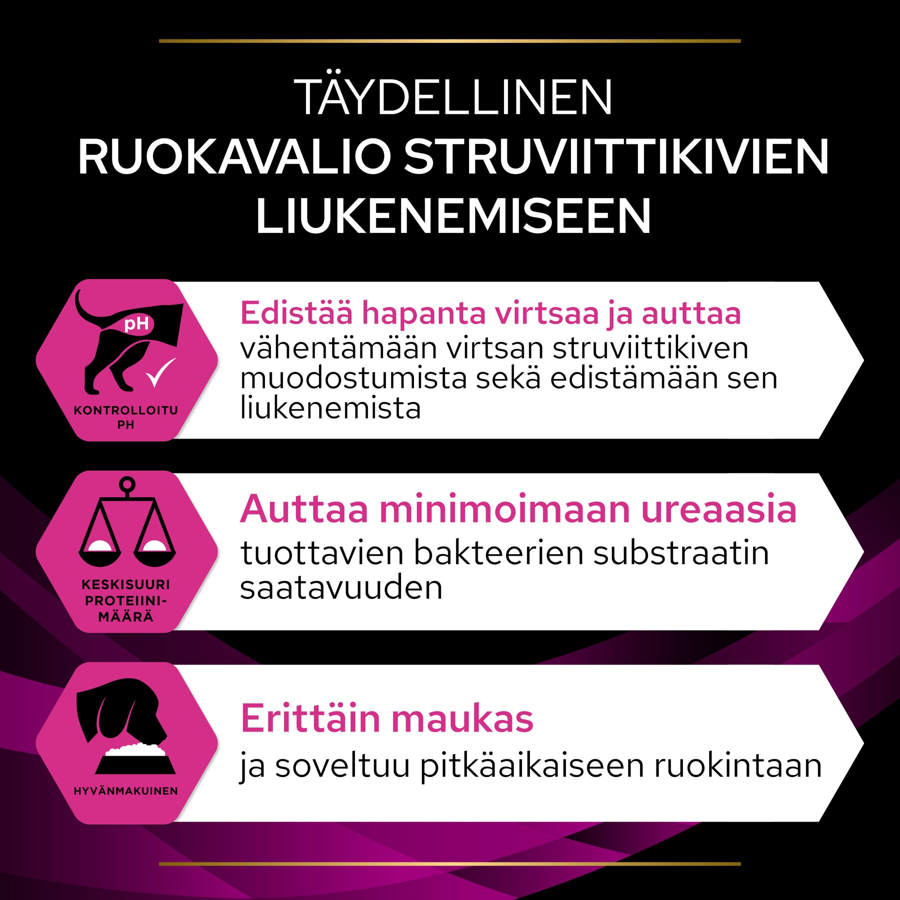 PURINA® PRO PLAN® Veterinary Diets UR Urinary -ruuan hyödyt koiralle.