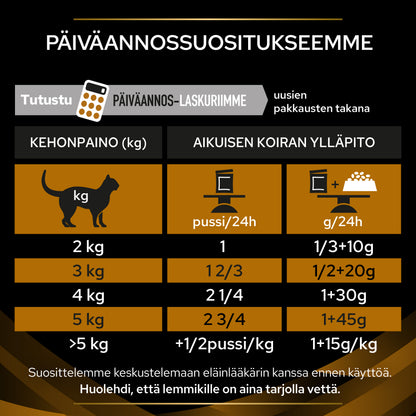 PURINA® PRO PLAN® Veterinary Diets - NF Advanced Care Renal Function lohenmakuinen märkäruoka annossuositukset.
