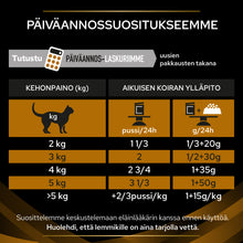 PURINA® PRO PLAN® Veterinary Diets - NF Advanced Care Renal Function kananmakuinen märkäruoka annossuositukset.
