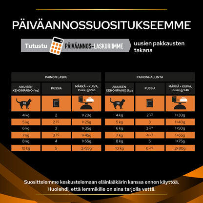 PURINA® PRO PLAN® Veterinary Diets - OM ST/OX Obesity Management märkäruoka annossuositukset.