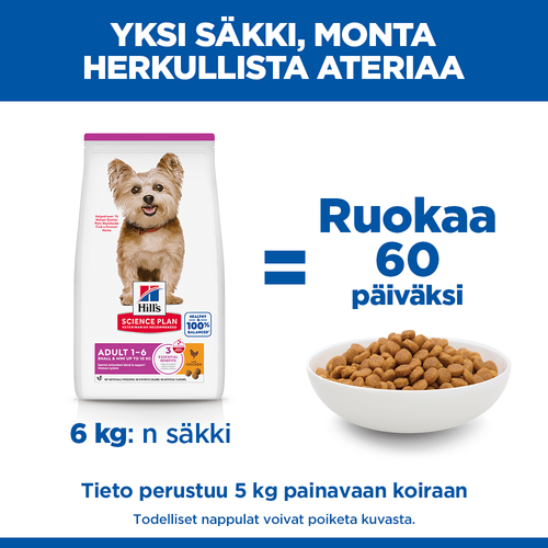 Hill's SCIENCE PLAN Canine Small & Mini Adult chicken