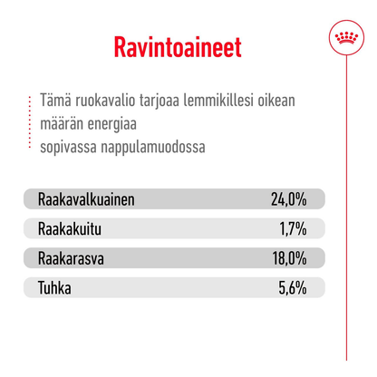 Royal Canin X-Small Adult