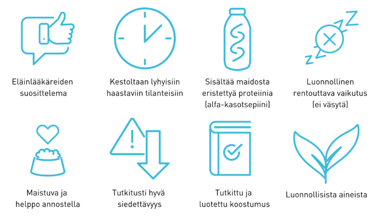 Zylkene® 75 mg - Täydennysrehu stressin lievittämiseen kissoille ja <10 kg painoisille koirille 30 kaps.