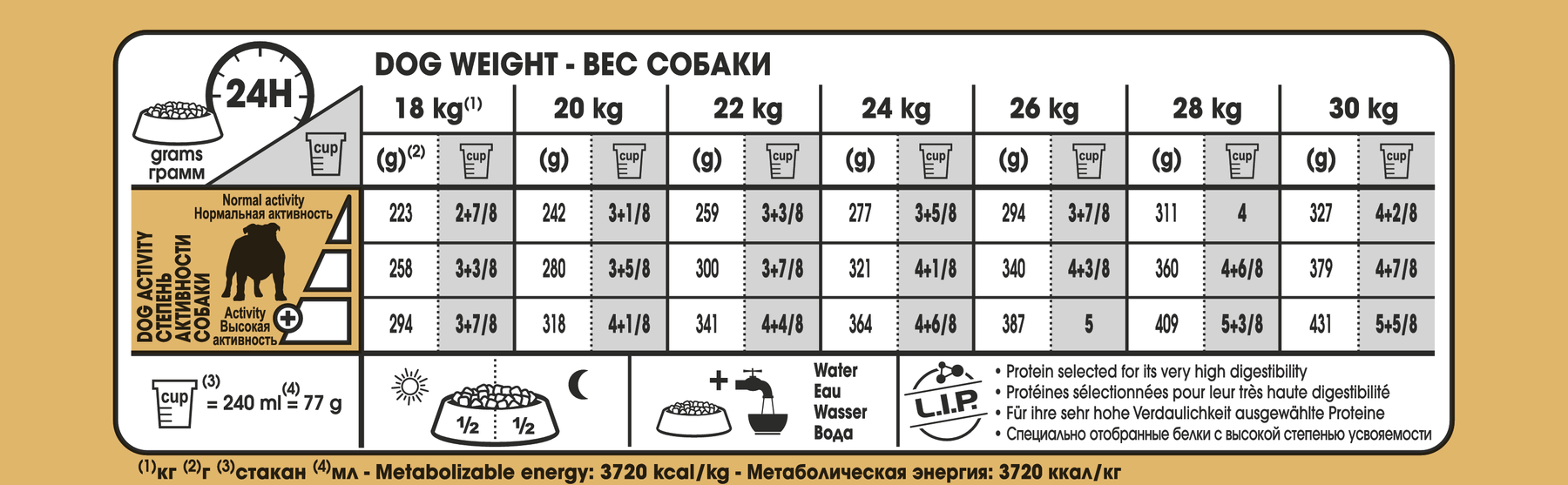 Royal Canin Bulldog Adult koiran kuivaruoka