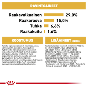 Royal Canin Bichon Frisé Adult koiran kuivaruoka