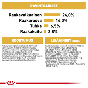 Royal Canin Bulldog Adult koiran kuivaruoka