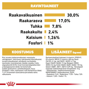 Royal Canin Bulldog Puppy koiranpennun kuivaruoka