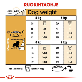 Royal Canin Cavalier King Charles Adult koiran kuivaruoka