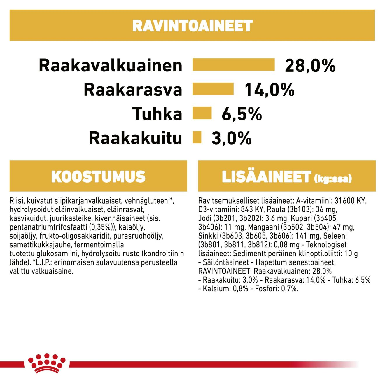 Royal Canin Dachshund Adult koiran kuivaruoka