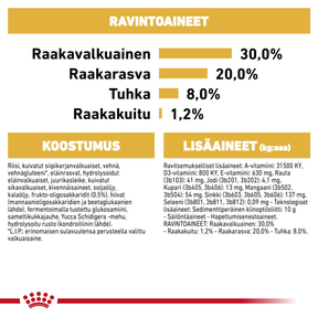 Royal Canin French Bulldog Puppy koiranpennun kuivaruoka
