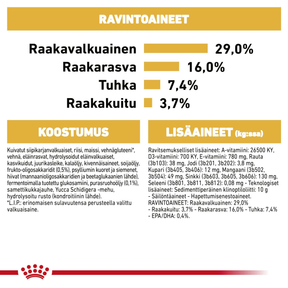 Royal Canin Golden Retriever Puppy koiranpennun kuivaruoka