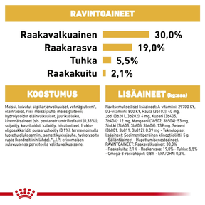 Royal Canin Poodle Adult koiran kuivaruoka