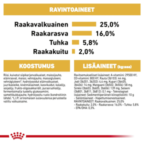 Royal Canin Pug Adult koiran kuivaruoka
